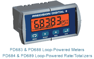 Display Instruments